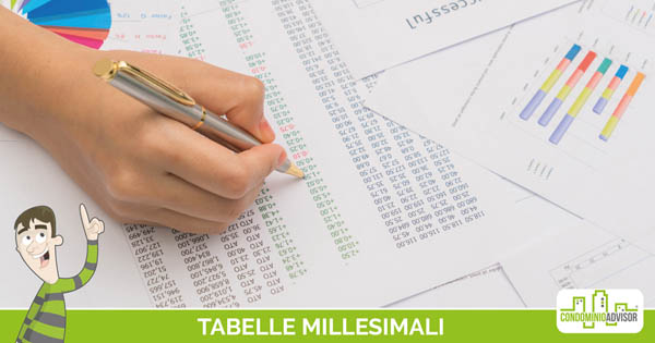 Tabelle millesimali